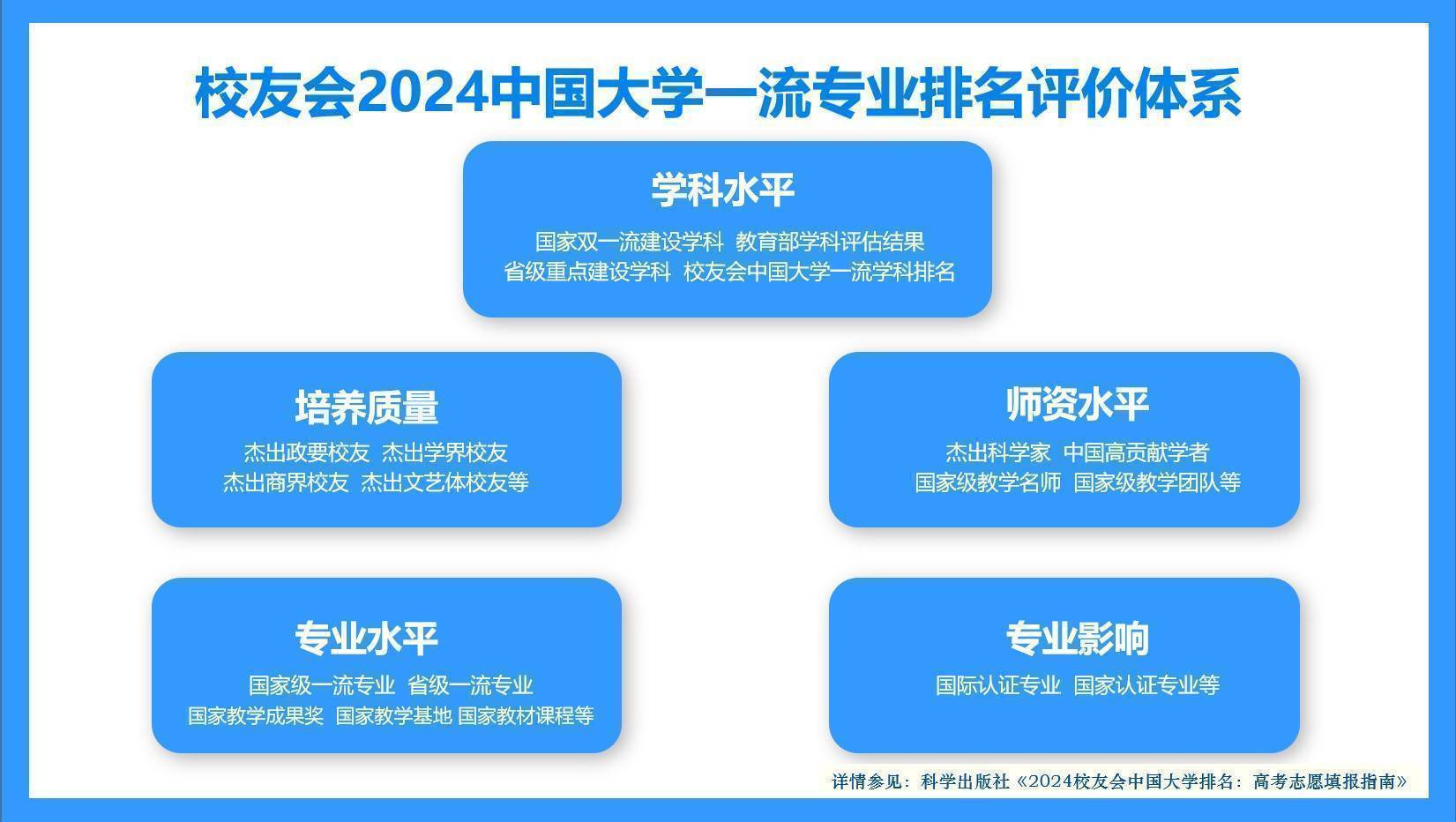 200件作品北京角逐，第十一届华北五省（区）市舞蹈大赛将举办