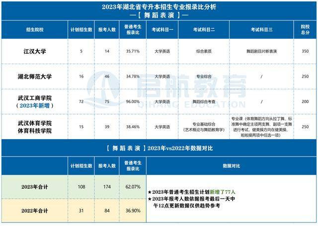 彩票9.9999平台-湖北大型音乐舞蹈史诗《编钟乐舞》首次亮相葡萄牙