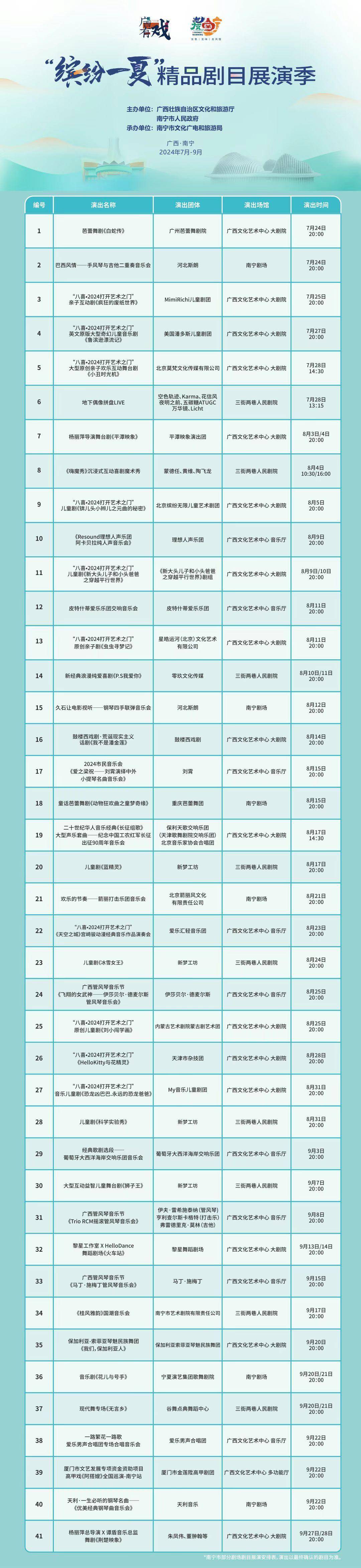 《白蛇传》也有芭蕾舞版？南宁这些演出别错过！