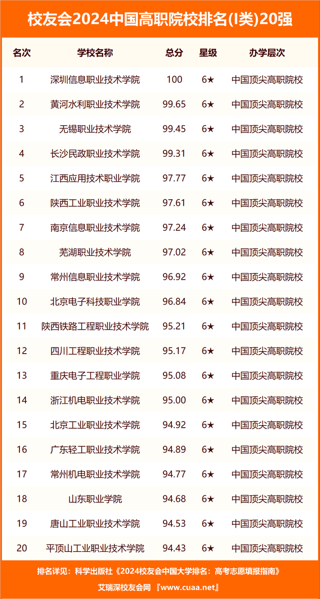 汾西县麻将-“保利之夏”第三届上海国际青少年舞蹈节开幕，打造国际化舞蹈交流平台