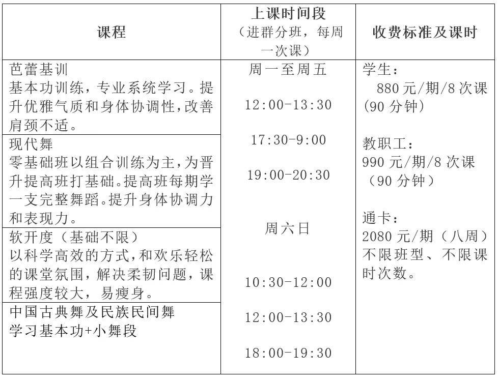 98彩票网会员线路4登录入口-记录观众看《梁祝》时脑神经活动，北京舞蹈学院与清华大学神经工程实验室开展新研究