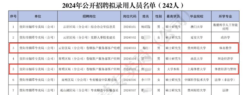 彩6娱乐手机端-多彩贵州非遗周末聚携手贵阳市非遗创新舞蹈《蝉印》走进村超